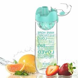 Artoid Mode 32Oz Inspirational Motivational Fruit Infusion S
