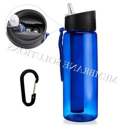 4-Stage Filtered Water Bottle for Camping, Hiking, Backpacki