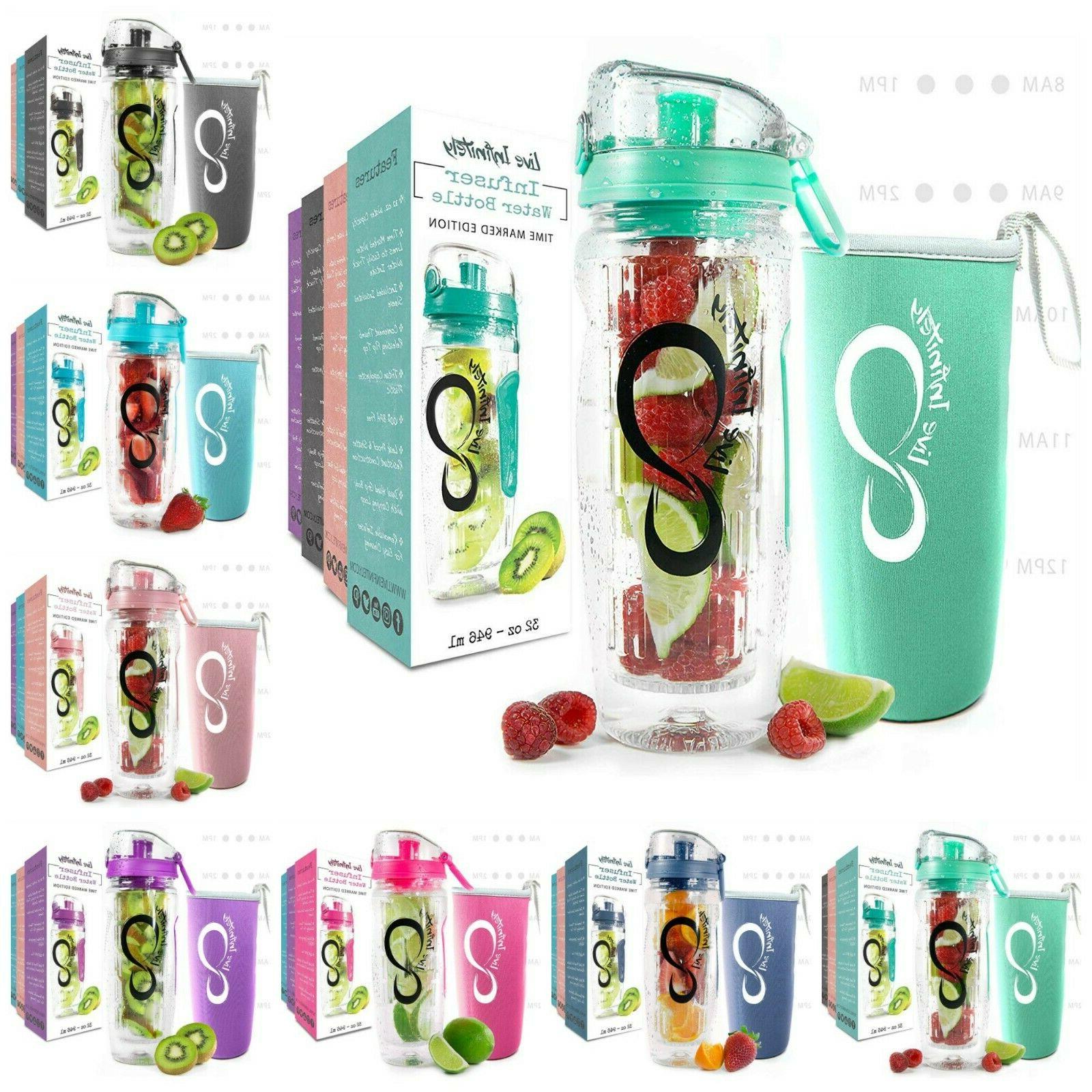 Insulation Sleeve Sports Bottles