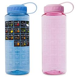 BELLYBOTTLE Pregnancy Water Bottle BPA-Free, Intake Tracker,