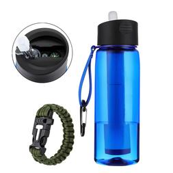 Water Filter Bottles, Filtered Water Bottle with 4-Stage Int